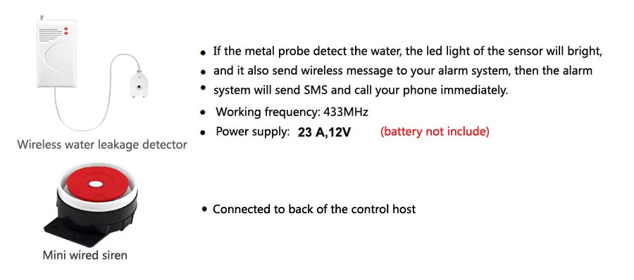 Sgooway беспроводной датчик движения gsm безопасности Беспроводная умная охранная сигнализация с Android и ios APP