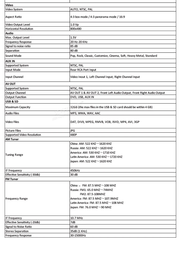 Clearance 7" DAB+ Car DVD Player GPS Radio For Volkswagen VW Skoda Seat Bora Jetta Golf Sharan Polo T5 Octavia Babia Auto 2 Din RDS Stereo 19 Clearance 7" DAB+ Car DVD Player GPS Radio For Volkswagen VW Skoda Seat Bora Jetta Golf Sharan Polo T5 Octavia Babia Auto 2 Din RDS Stereo 19