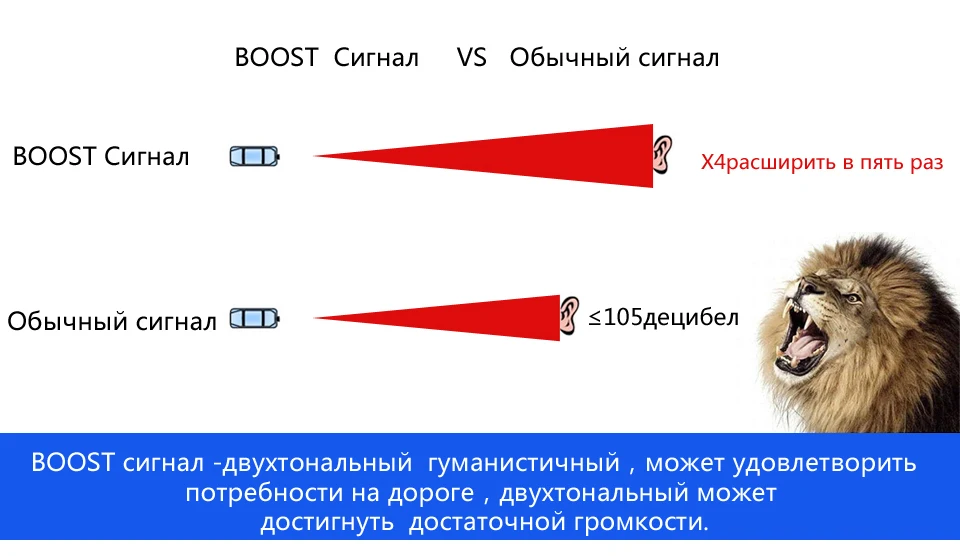 BOOST-168 сигнал автомобиля 1 Пара клаксон сигнал автомобиля/сигнал/сигнал для автомобиля/звуковой сигнал автомобиля /двухтональный/водонепроницаемый/громкий/мини/12V 118ДБ75MM