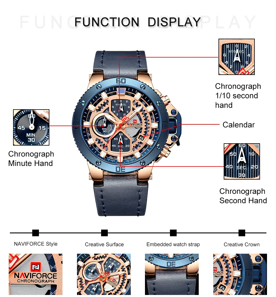 Watch Men (2)