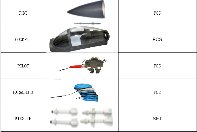 MIG29 SPARE PARTS3