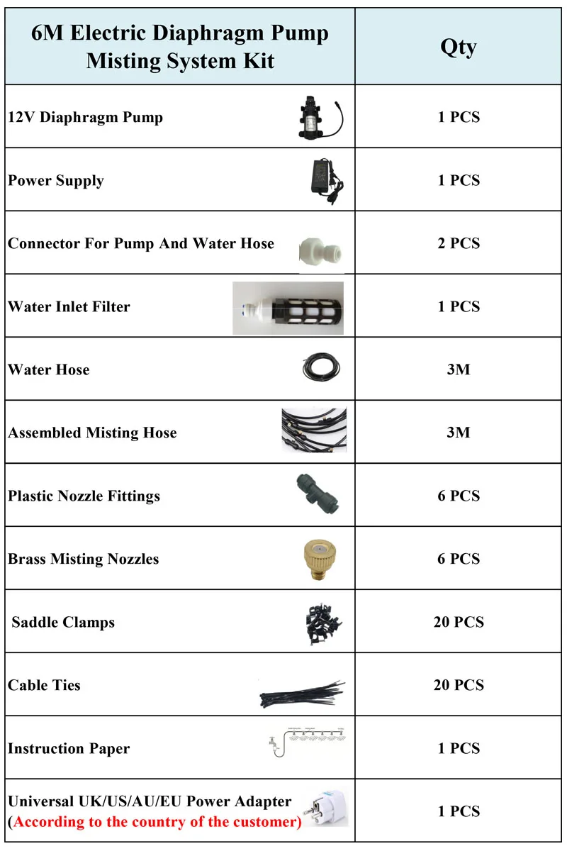 6M Electric Diaphragm Pump Misting system Kit