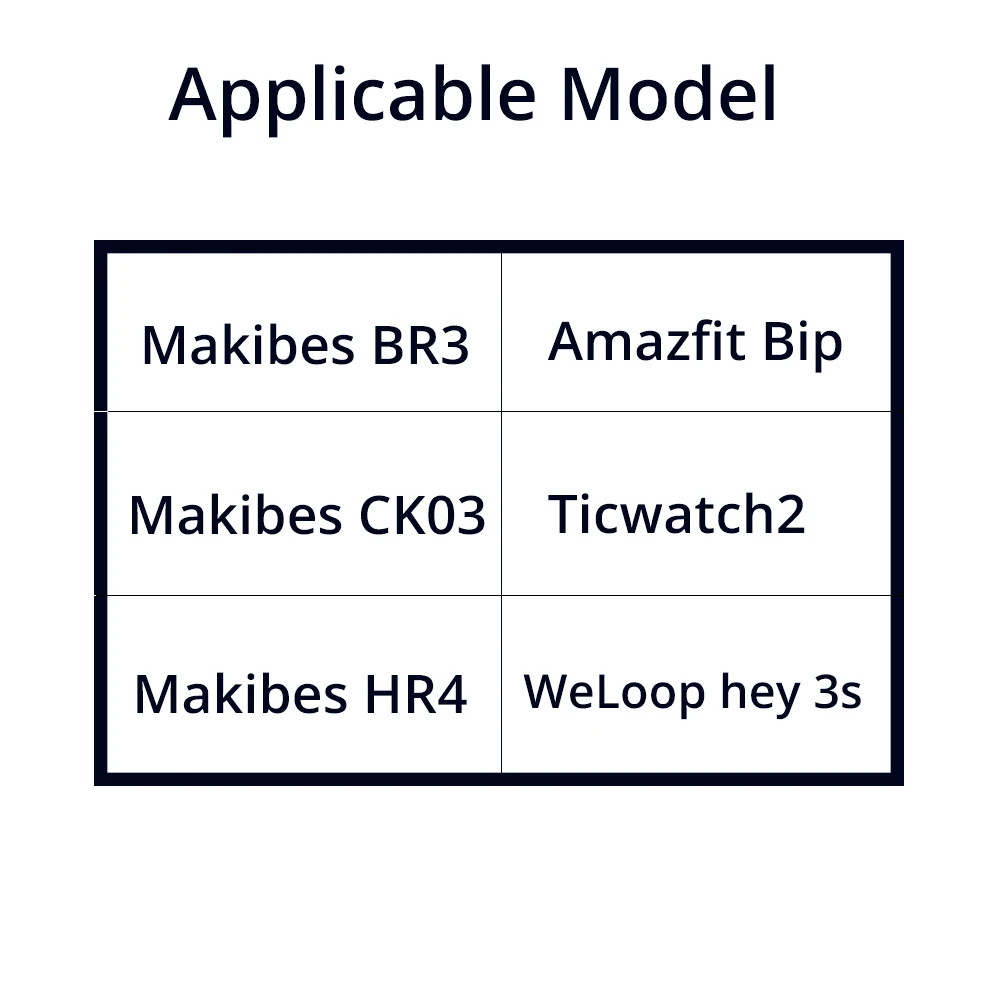 MAKIBES BR3 зарядное устройство и ремешок для часов двойной цвет ремешок для BR3 для Amazfit Bip для WeLoop hey 3s для Ticwatch2 для CK03