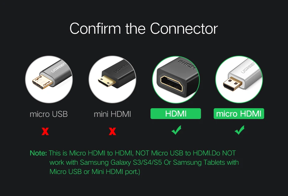 Ugreen Micro HDMI Тип D мужчин и женщин HDMI Тип Кабель-адаптер M/F конвертер для планшеты pc ТВ мобильный телефон 1080 P