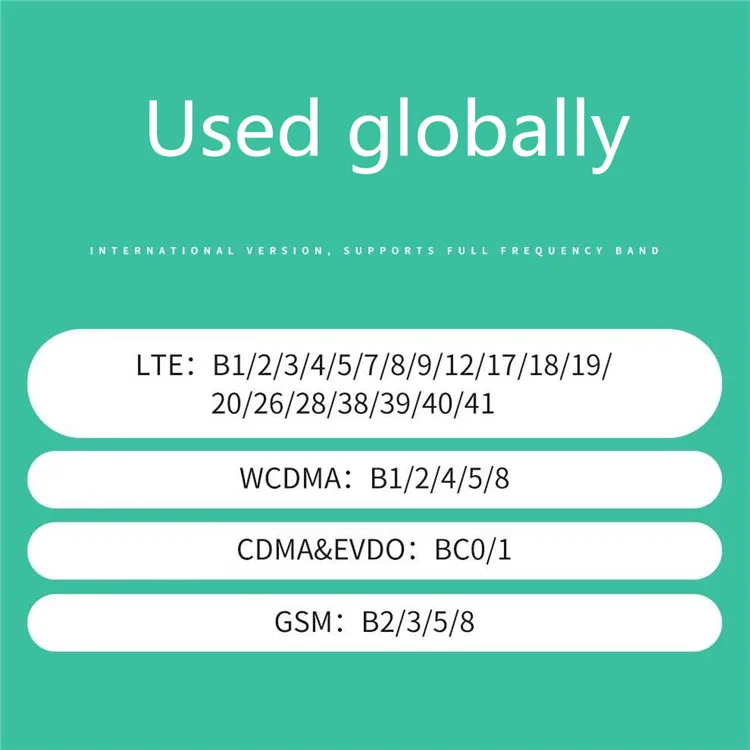 Glocalme Simbox Multi 4 SIM двойной режим ожидания 4G роуминг адаптер для iPhone Android нет необходимости носить работу wi-Fi данные для совершения звонков SMS