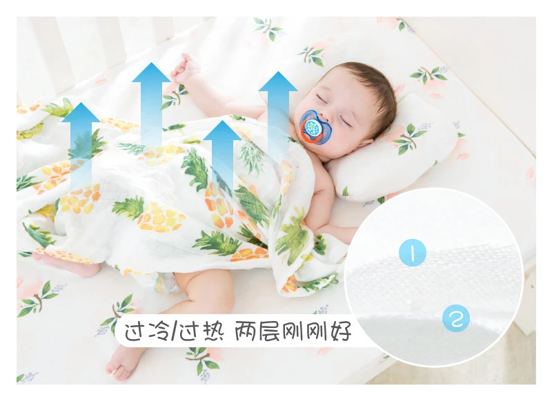 New Baby Muslin Swaddle Blankets Bamboo Cotton Newborn Baby Sleeping Blanket Super Soft Cartoon Print Infant Muslin Swaddle Wrap (2)