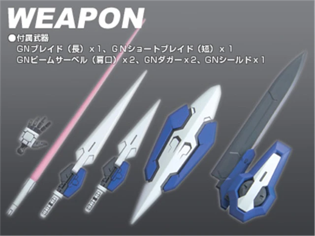 Модель Gundam HG 1/144 GN 001 EXIA 00 GUNDAM READY PLEAYER ONE THUNDERBOLT Armor разблокированный мобильный
