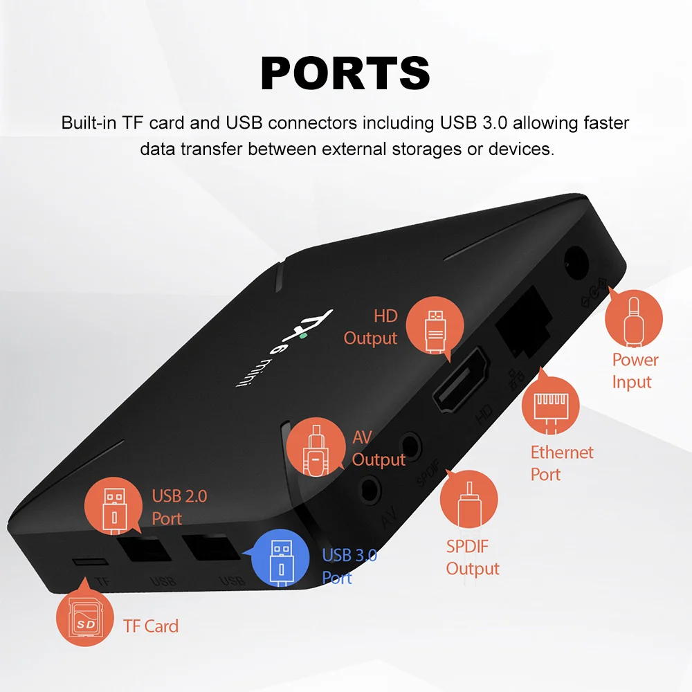 ТВ приставка Tanix TX6 MINI на базе Android 9 0 2 ГБ 16 четырехъядерный Allwinner H6 4 ГГц Wi Fi 4K