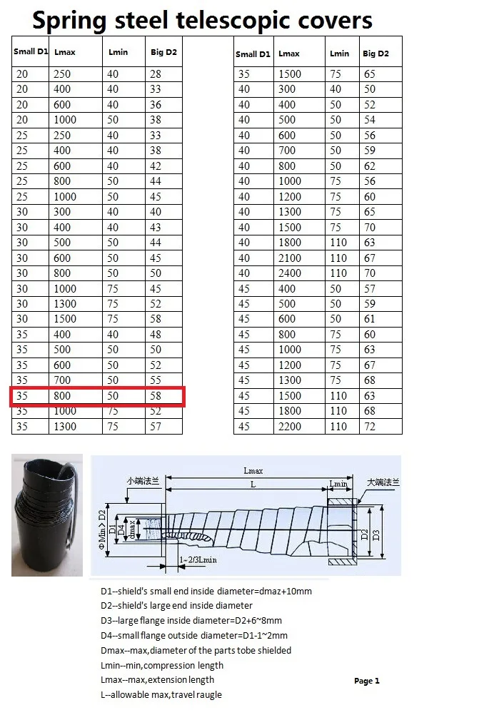 CNC стальная пружинная лента 35-800-50-58