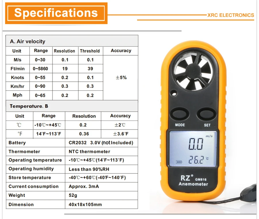 Anemometer detail description_04
