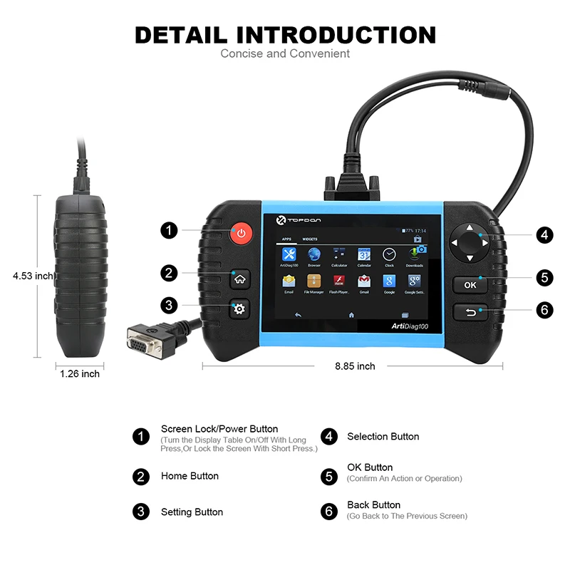 car repair tools & equipment