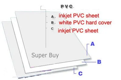 두꺼운 PVC ID 카드 제작 재료, 잉크젯 PVC 블랭크 시트, A4 크기, 0.58mm