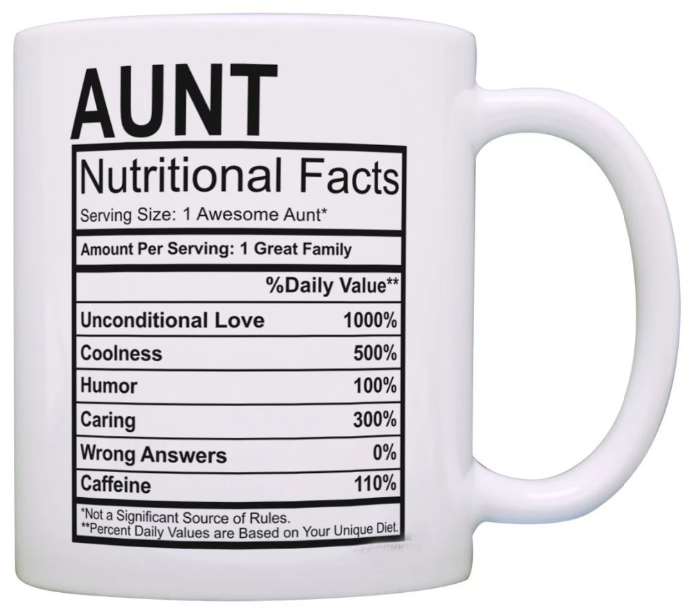 https://ae01.alicdn.com/kf/HTB1lkPnX5b.BuNjt_jDq6zOzpXah/Mothers-Day-Gifts-for-Aunt-Nutritional-Facts-Label-Funny-Gifts-for-Aunt-Gag-Gift-Coffee-Mug.jpg_Q90.jpg_.webp