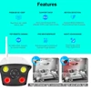 Video Surveillance