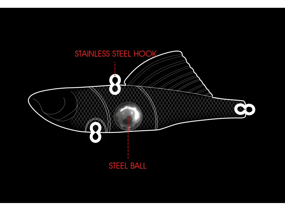 JACKFISH VIB рыболовная приманка искусственная приманка 6,8 см/13 г жесткая рыболовная приманка кальмарная приманка с плавниками приманка, рыболовные снасти Pesca