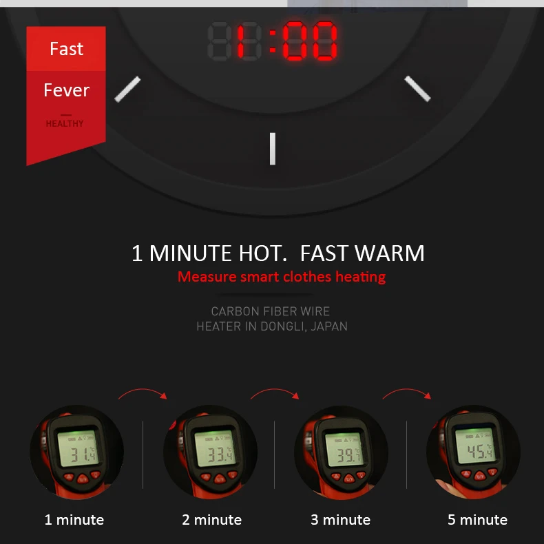  3 Colors Men Electric Heating Vest Camouflage Winter Thermal Warm Heated Camouflage Jacket Fishing 