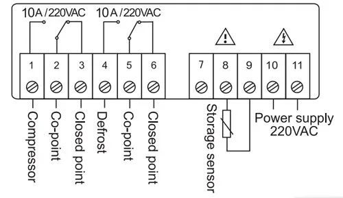 STC-8080A+ .jpg
