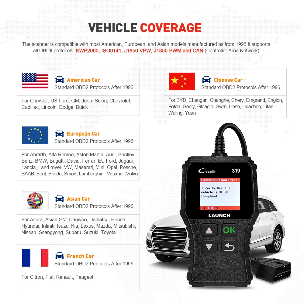 Launch X431 Creader 319 CR319 OBD OBD2 EOBD полный OBDII Автомобильный диагностический инструмент CR3001 AD410 ELM327 NT200C сканер