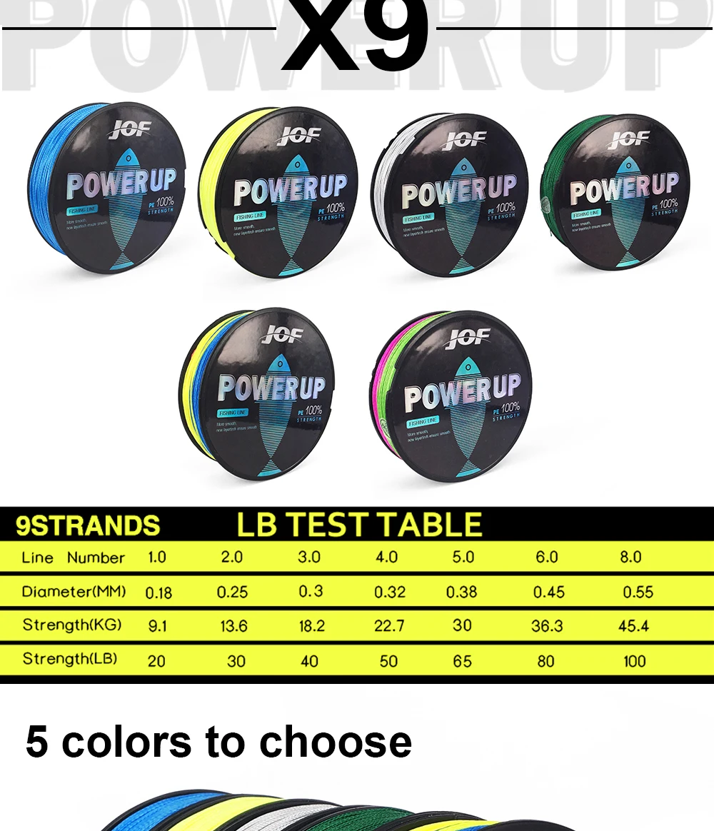 X9_02