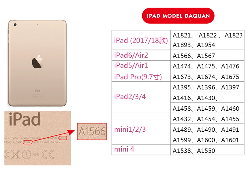 IIRROONN анти-синий свет закаленное стекло для Apple ipad mini 1 2 протектор экрана для ipad mini 4 3 таблетки защитная пленка