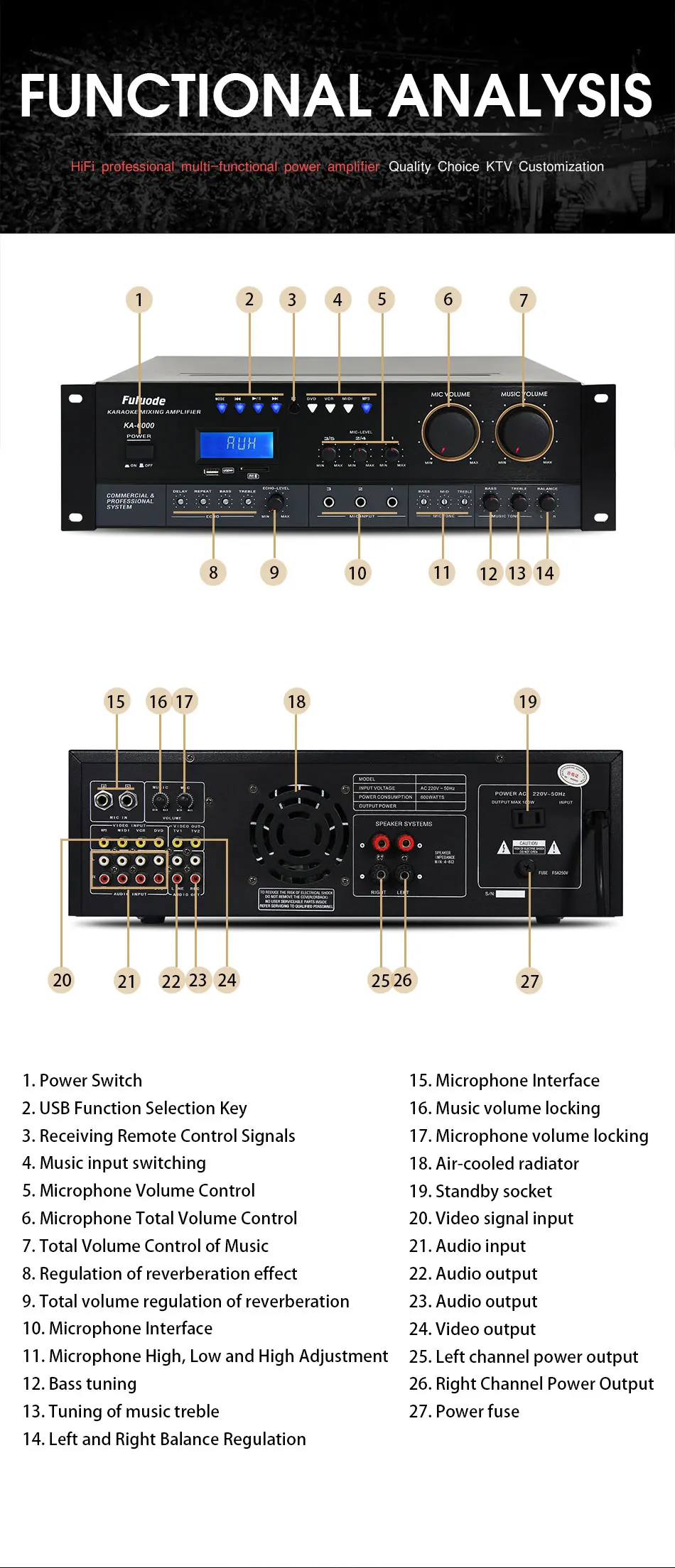 Bluetooth усилитель мощности домашняя профессиональная карта KTV посылка караоке Высокая мощность анти-свисток комбинированный усилитель мощности