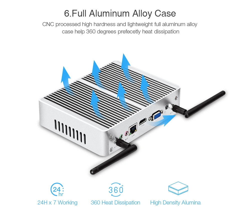 HLY Мини ПК Intel Core i7 4610Y 1,70 ГГц ПК мини Windows 10 безвентиляторный мини-компьютер Barebone PC DDR3 Оперативная Память HDD NUC HDMI WI-FI USB3.0