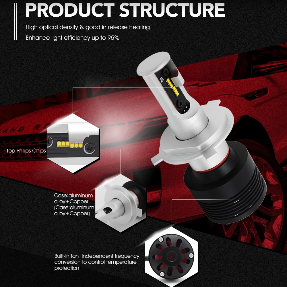 Kopen Goedkoop LYC H4 H7 H11 H13 9005 9006 LED Auto Koplamp Lamp Hi Lo