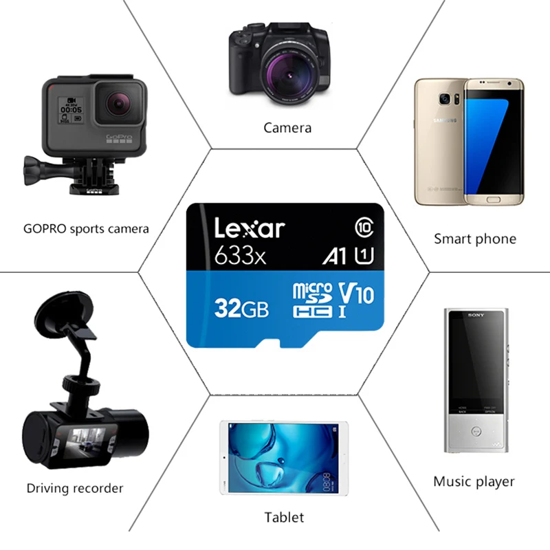 Карта памяти Lexar 633x256 ГБ Micro SD 128 512 высокая скорость до 95 м/с 64 класс 10 TF карта 32 флеш