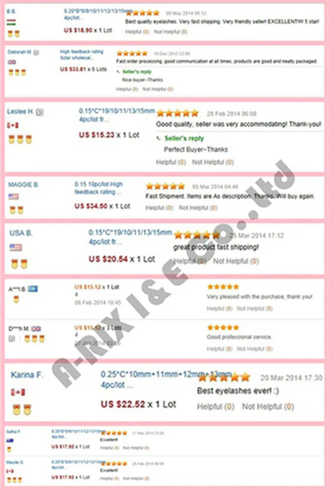 review