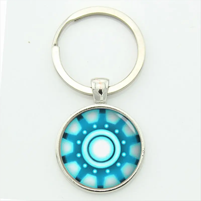 aeProduct.getSubject()