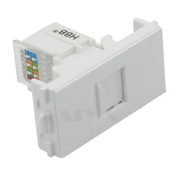 

RJ45 CAT5E connector wall plate with cover