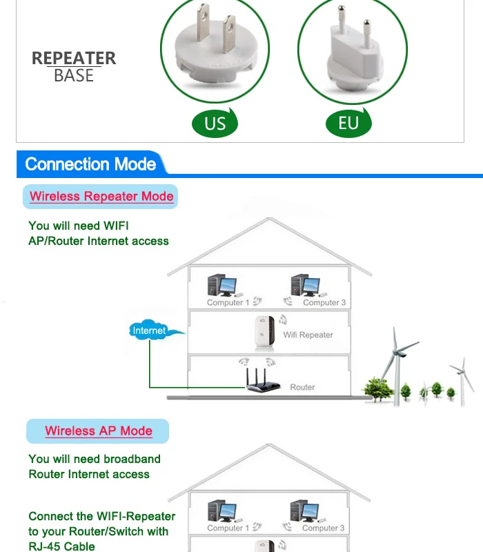 300Mbps väike ruuter