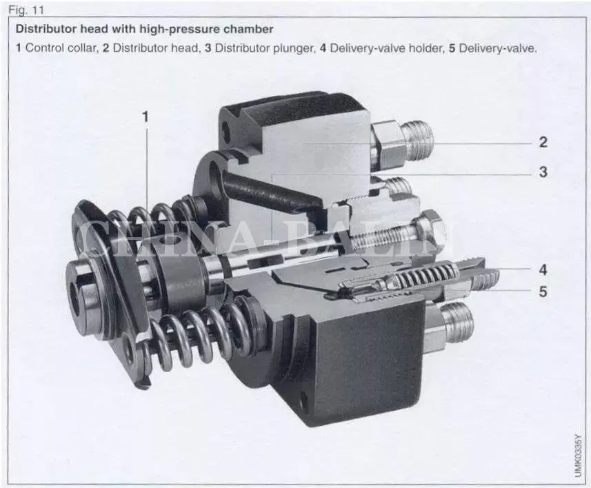 2 шт/комплект) натуральная BASCOLIN 3/10L головы и ротор 1 468 333 323 для FIAT GEOTECH