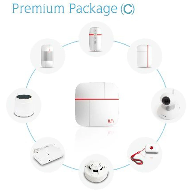 Vcare-WIFI-GSM-Smart-Home-Alarm-Security-System-with-Wireless-Door-Gas-Water-Sensor-SOS-Button (2)