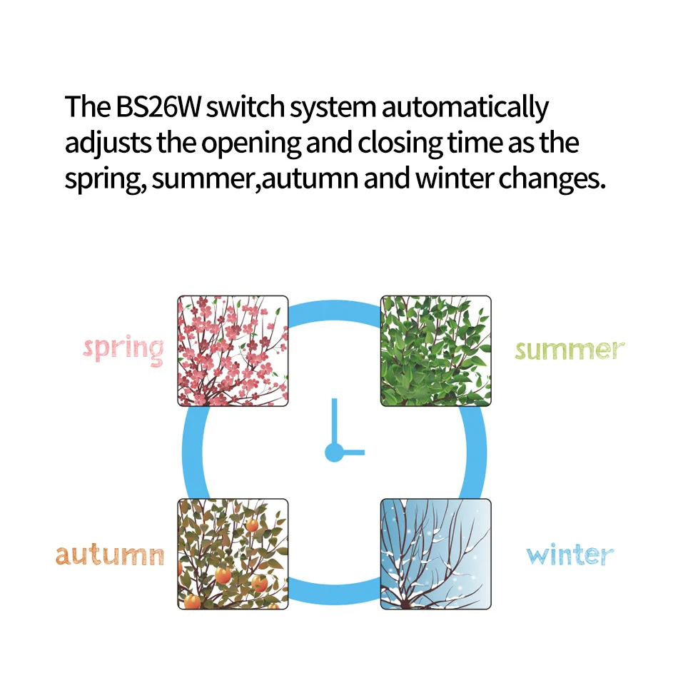 Астрономический программируемый переключатель времени BS26W AC220V программируемый цифровой переключатель времени 16A изменение восхода и заката следующий таймер