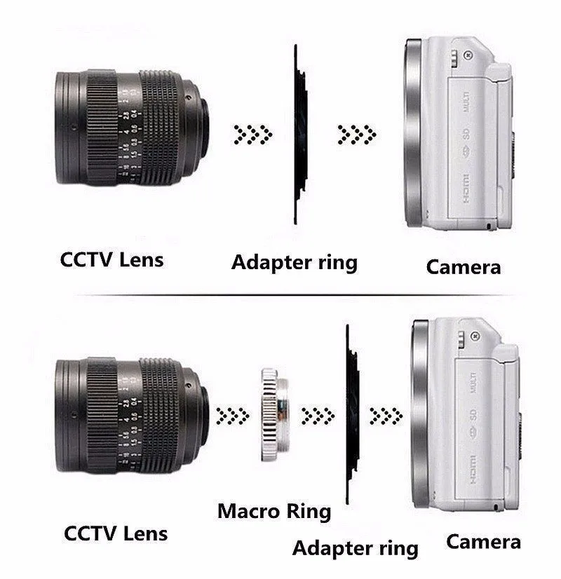 Комплект колец для крепления объектива SONY E Mount A6500 A6300 A6000 серии NEX комплект из 3 в 1