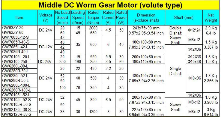 WORM-GEAR_11