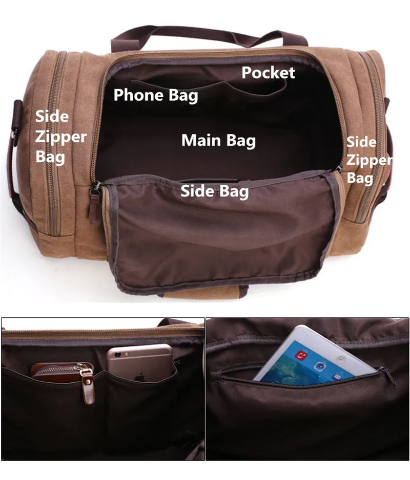 Высокое качество Холщовая Сумка для багажа большой емкости дорожная сумка мужская сумка через плечо Женская дорожная сумка сумки bolsa