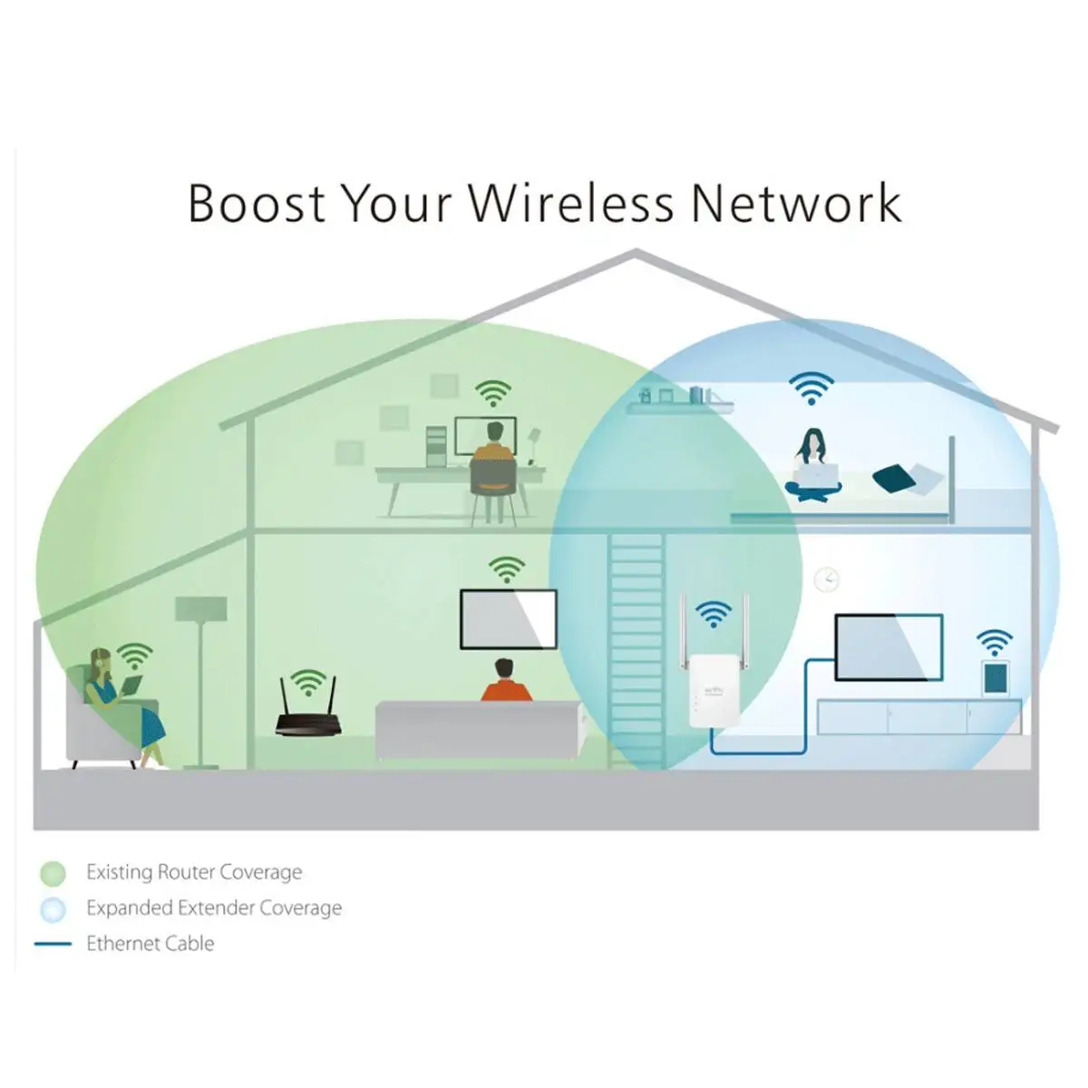 LEORY 300 Мбит/с беспроводной Wi-Fi ретранслятор 2,4G маршрутизатор усилитель сигнала удлинитель 802,11G/B/N внешние антенны Усилитель