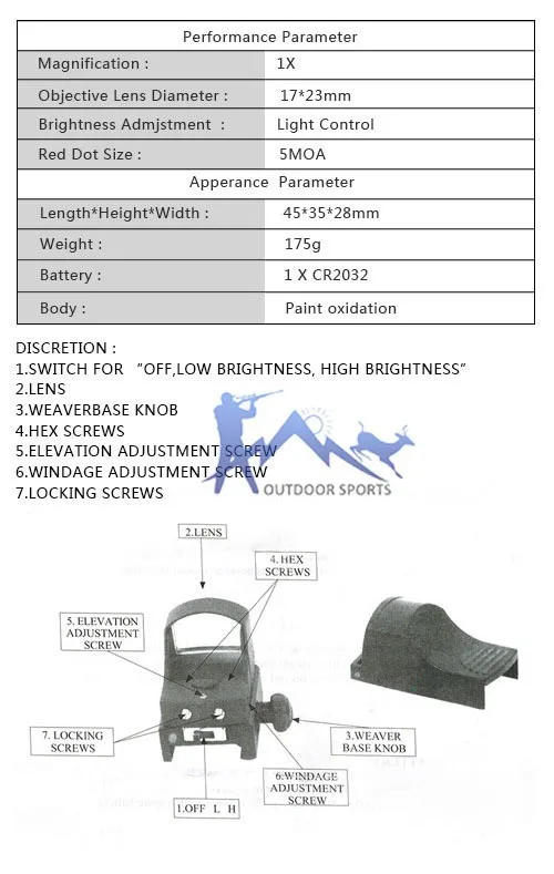 Canis Latrans Tactical 4x32 Dual Ill. Компактный Тактический прицел Зрительная труба с 1X красной точкой зрения для охоты OS1-0187