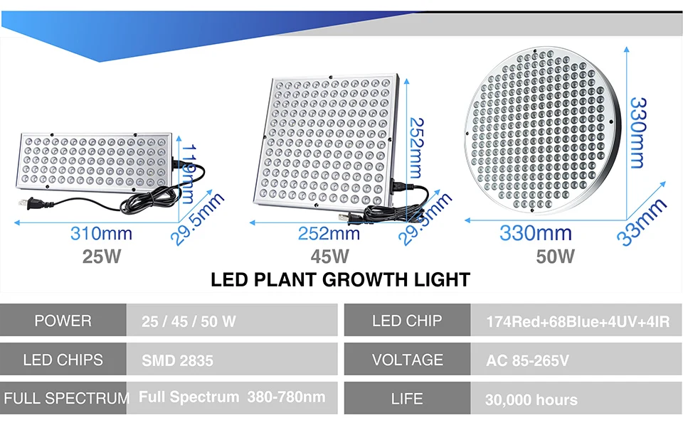 Светодиодный светильник для выращивания, полный спектр, 25 Вт, 45 Вт, 50 Вт, AC85-265V, светильник для роста растений, УФ ИК-панели, лампы для теплицы, для выращивания в помещении