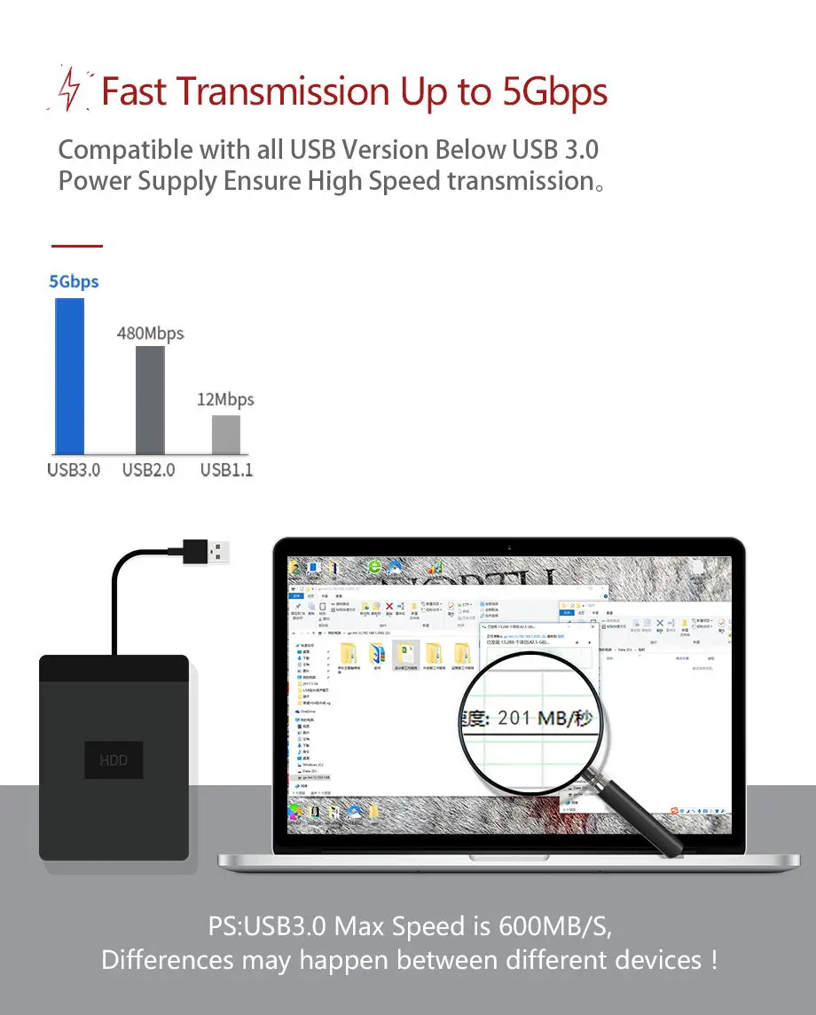 SAMZHE удлинитель USB 3,0/2,0 плоский Удлинительный Кабель AM/AF 0,5 m/1 m/1,5 m/2 m/3 m для PC tv PS4 компьютерный удлинитель для ноутбука