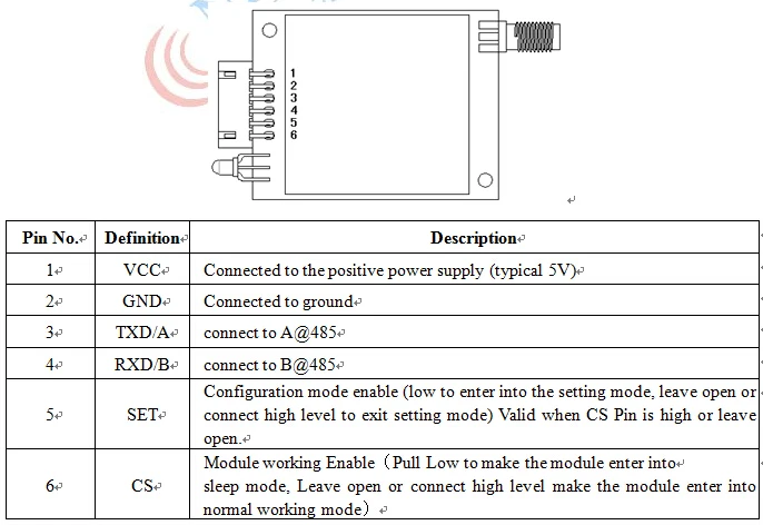LORA6100-13