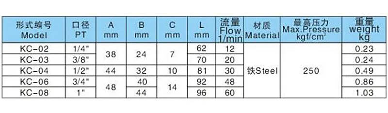 QQ20180808150946