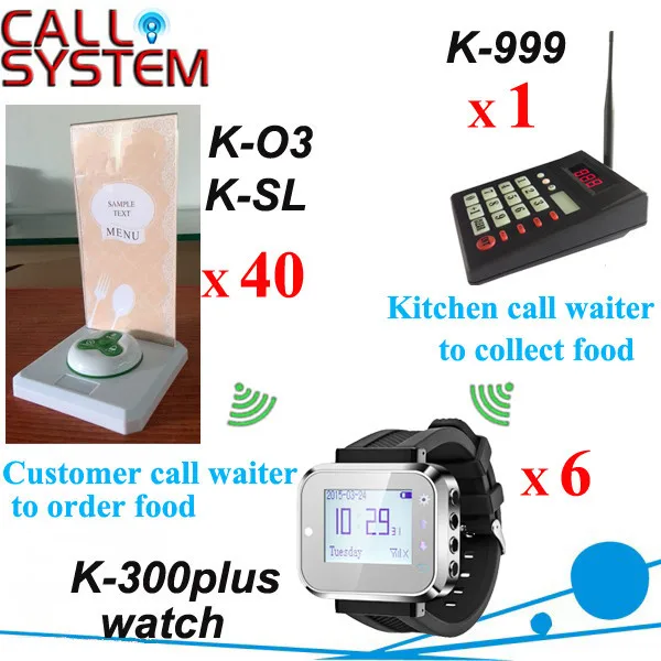K-999+300plus+O3+K-SL 1+6+40+40 Restaurant Call System