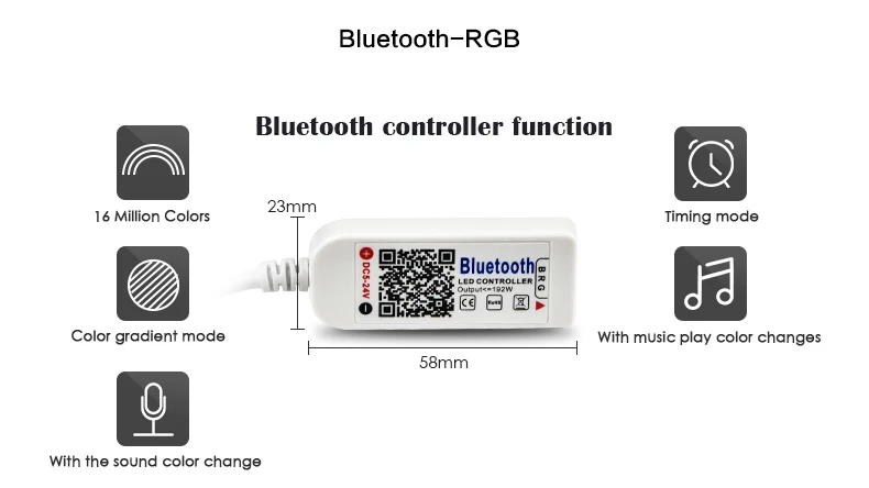 Светодиодная лента WiFi/Bluetooth RGB/RGBW контрольный Лер DC 5 V 12 V 24 V Android IOS APP Amazon Alexa Google Magic Home IR control