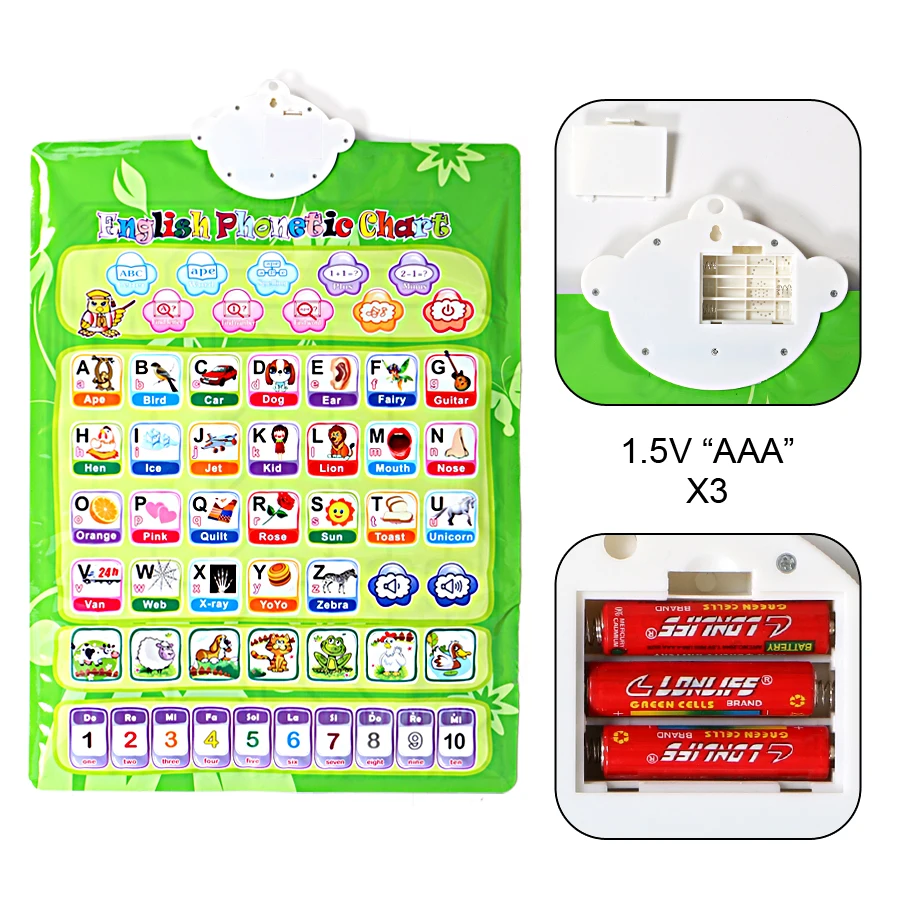 double sided wall hanging chart arabic english french english