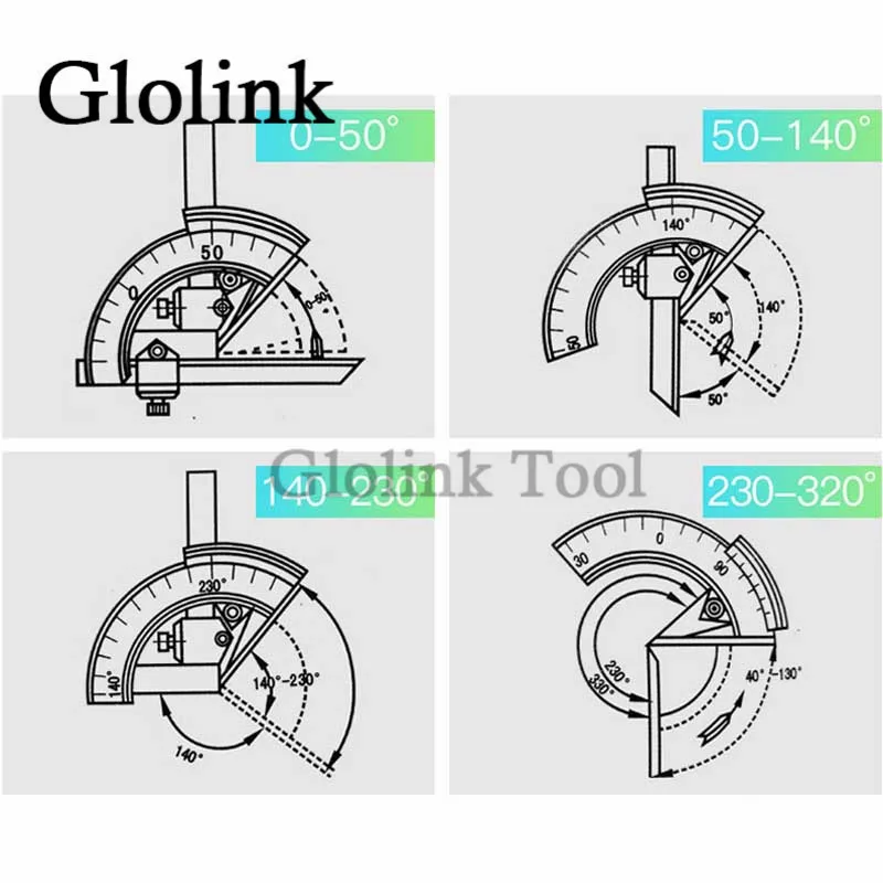 Универсальная угловая линейка 0-320 градусов угол квадратный измеритель линейка углеродный стальной транспортир измерительные инструменты