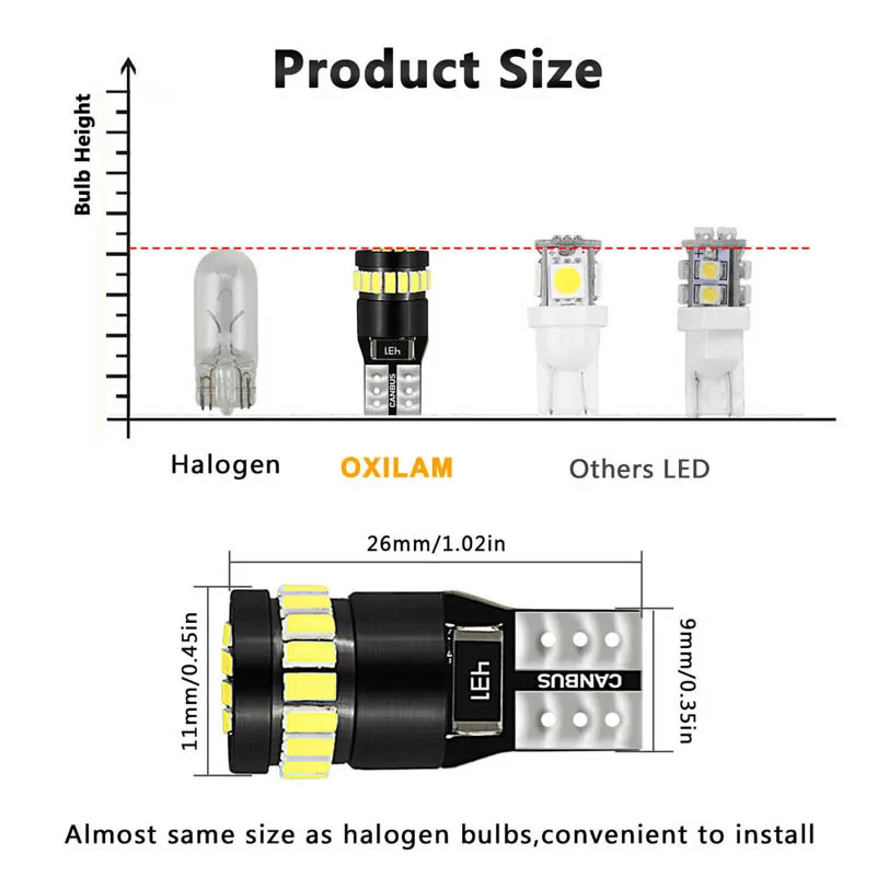 OXILAM 10 шт. T10 светодиодный Canbus W5W светодиодный лампы авто лампы 3014 24SMD интерьера автомобиля светильник 194 168 светильник s лампы белого, красного, желтого и без ошибок