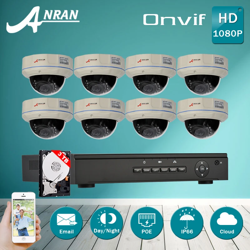 Wholesale Security & Protection